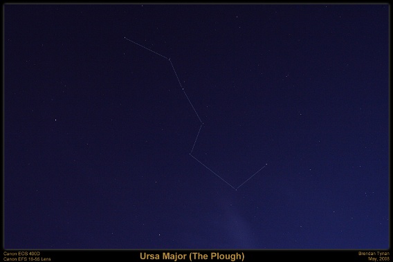 Constellation of Ursa Major