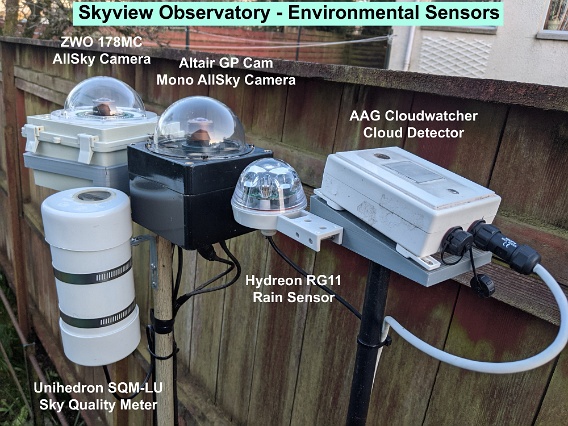 Environmental Sensors Environmental Sensors