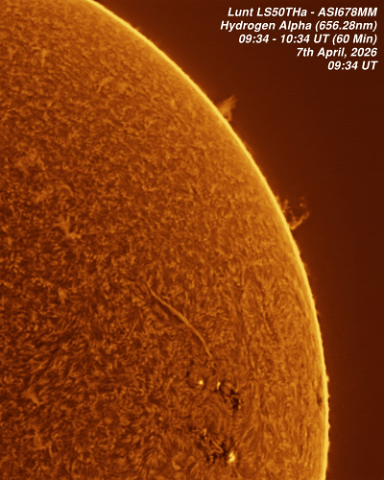 7th April 2026 7th April, 2026 - Sun in Ha