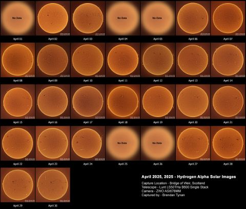 Sun in Ha - April 2026 (s) The Sun in Ha - April 2026