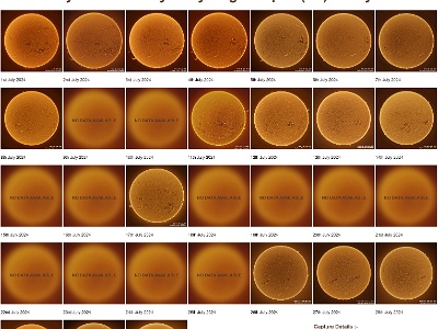 Solar Activity - July 2024 : Solar